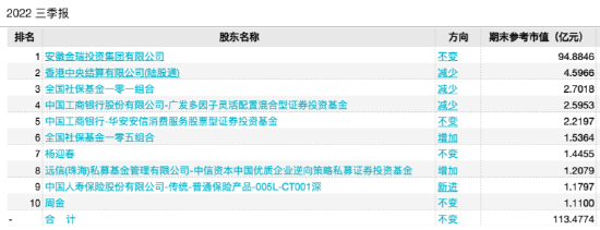 失火致1人遇难！金禾实业关键产能停摆，此前预计年入10亿