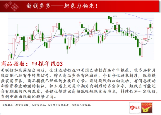 中天期货:沪镍向上的动能缺乏持续性 沥青处于敏感位置