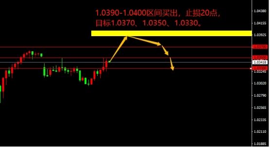 宗校立:诡异局势蔓延 关注今日是否出现转折