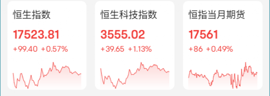 飙57%，中字头炸出第一天团！