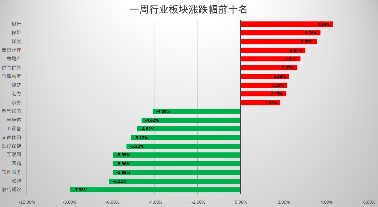 “跨年行情”进入布局期！这些投资主线获机构力挺丨板块拾金