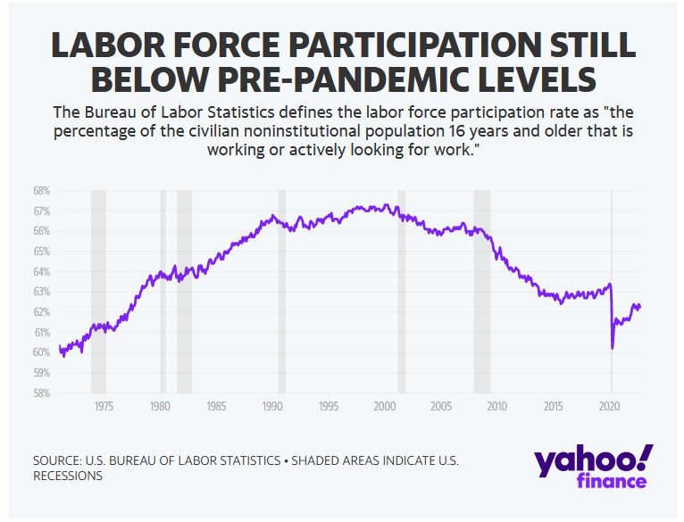 11月非农前瞻：就业新增人数或回落至20万 美国劳动力市场降温