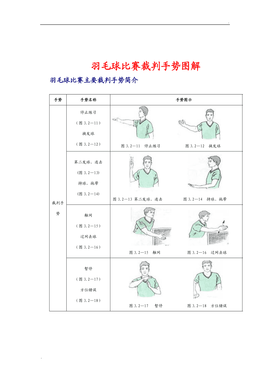 羽毛球发球手势暗号图片