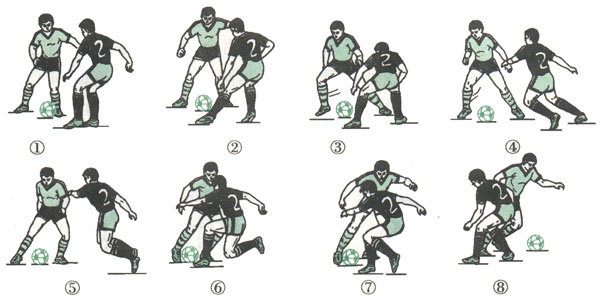 足球动作名称图解图片