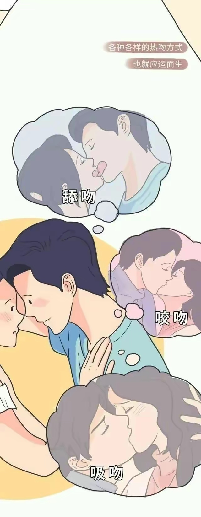 七种接吻法图片