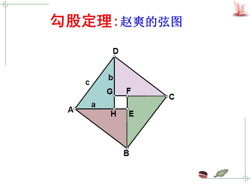 勾股定理图怎么画图片