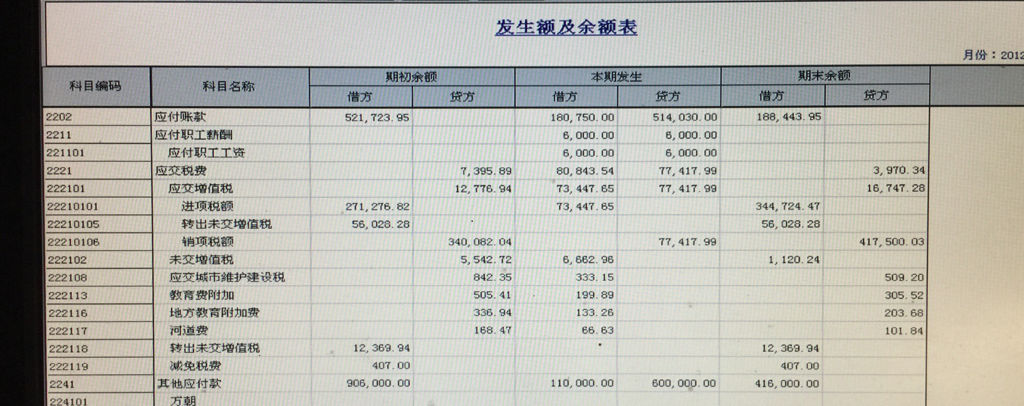 应交税费怎么算(月末应交税费怎么算)