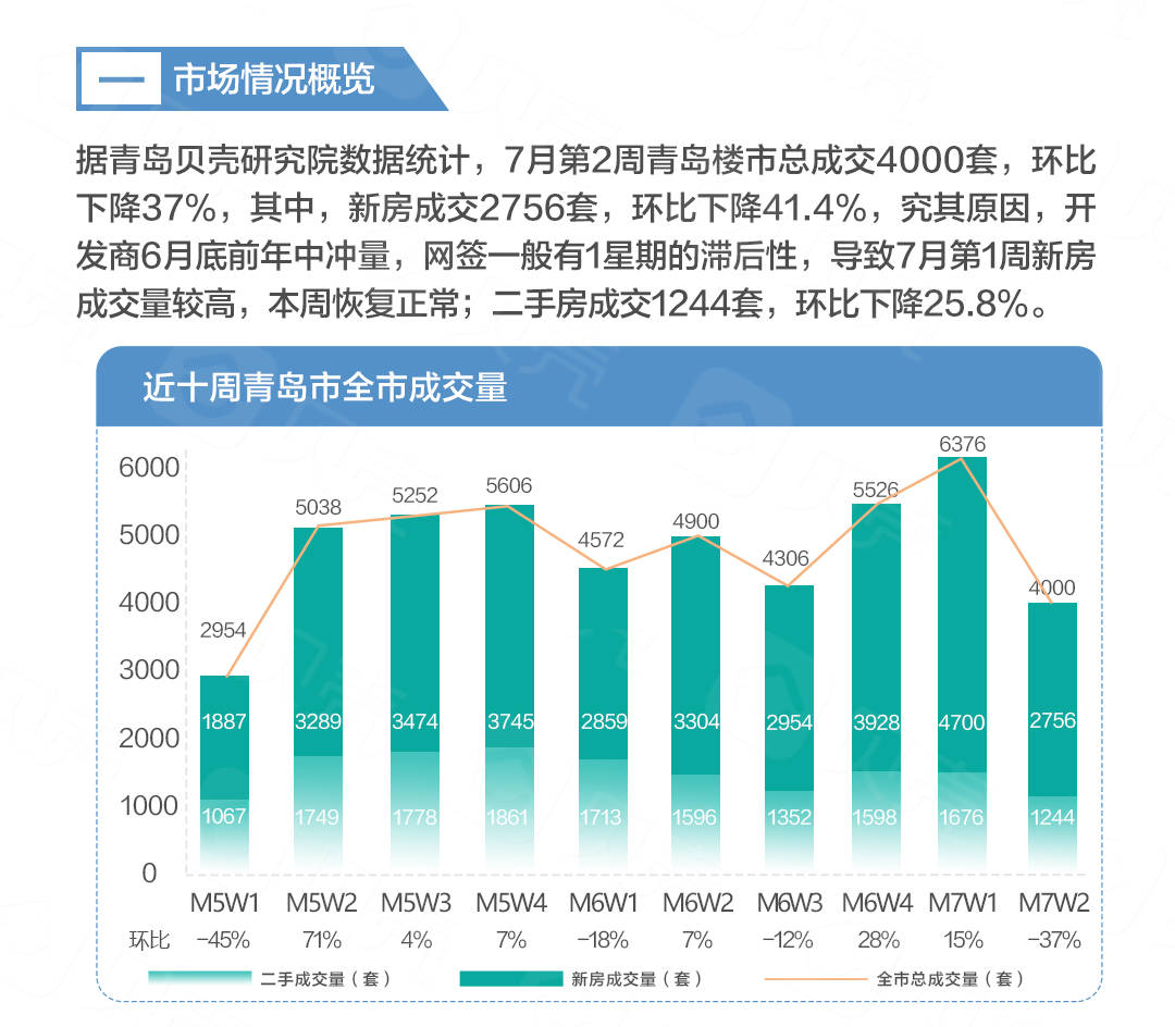 市场占有率怎么算(企业市场占有率怎么算)