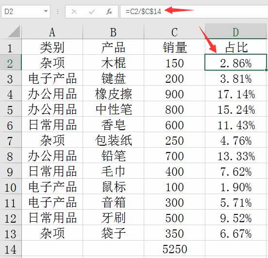 增长百分比怎么算(利润增长百分比怎么算)