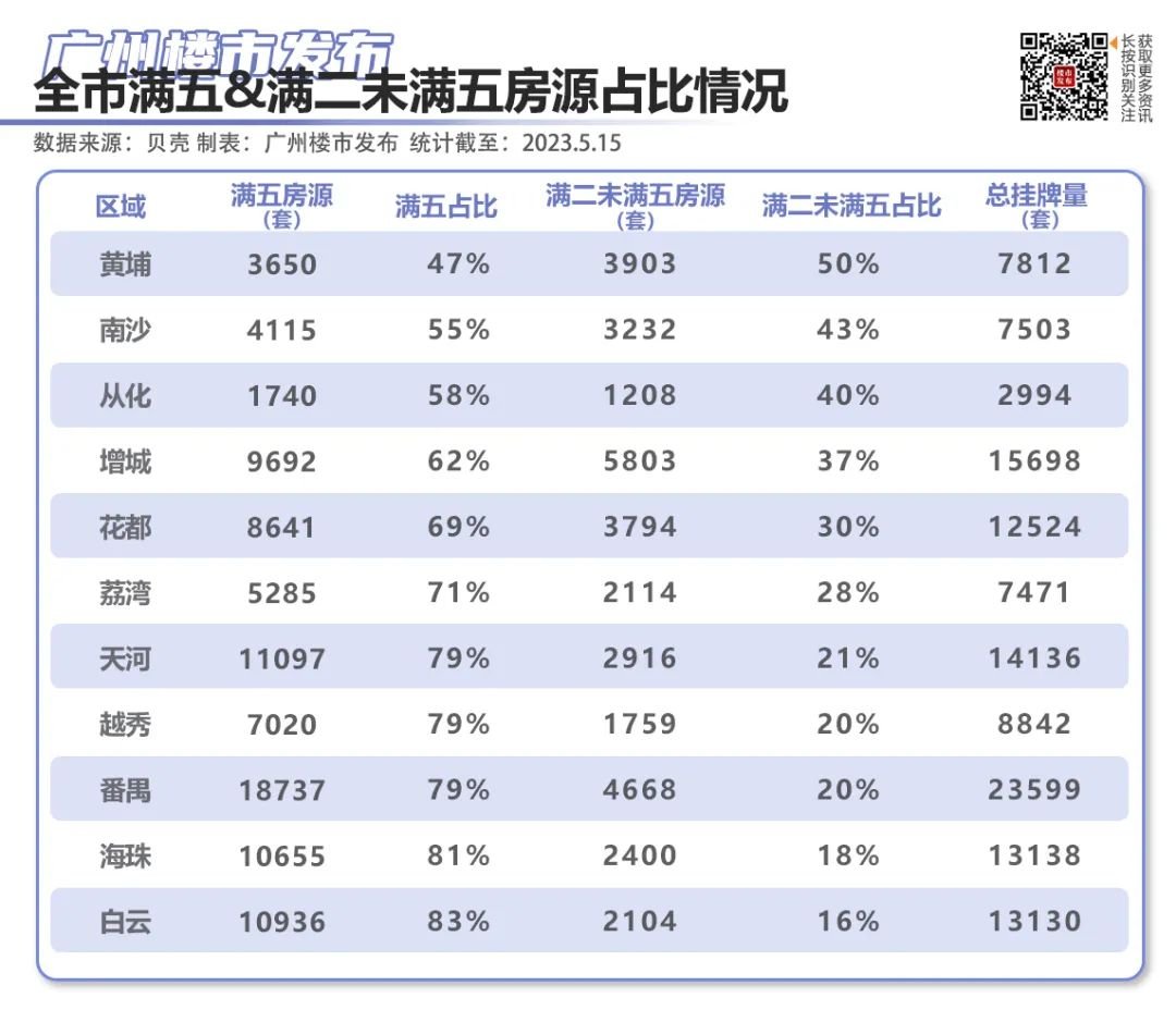 租房子中介费怎么算(现在租房中介费都是怎么收的)