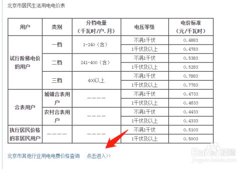 电费怎么算(电费怎么算一个月)