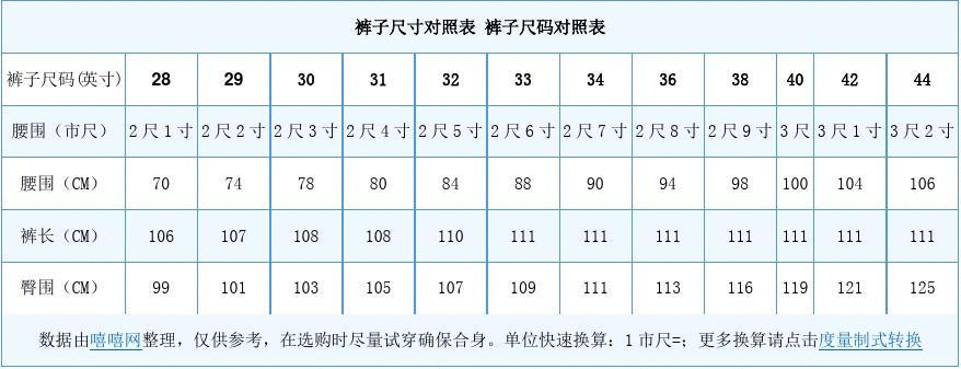 裤子的尺码怎么算(185裤子是多少码)